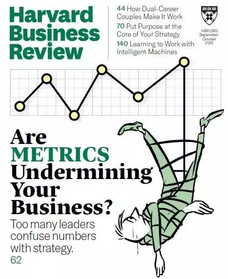 【读外刊学雅思】《Harvard Business Review (哈佛商业评论)》（2019年9月期）